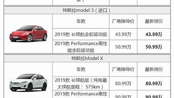最新电动汽车价格表_最新电动汽车价格表及图片